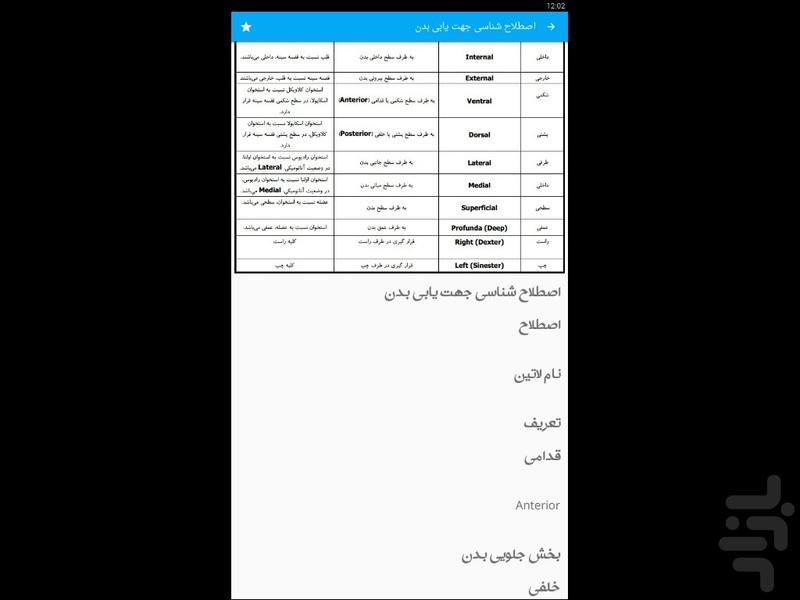 اصطلاحات آناتومی - عکس برنامه موبایلی اندروید