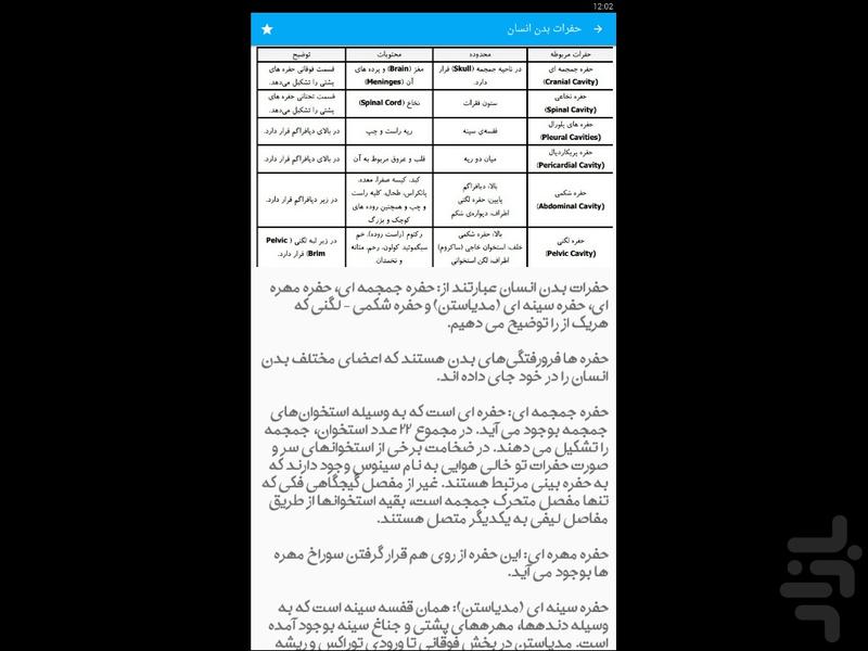 اصطلاحات آناتومی - عکس برنامه موبایلی اندروید