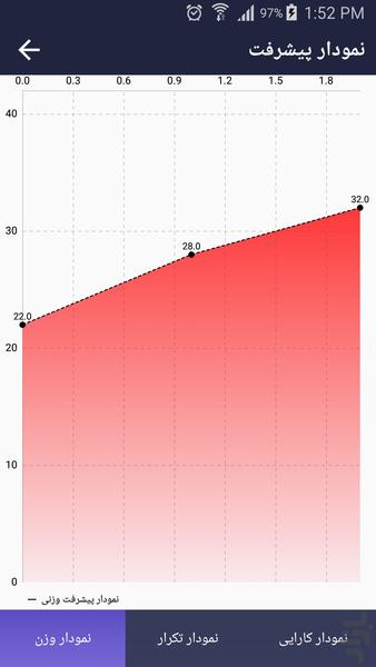 کمک مربی - عکس برنامه موبایلی اندروید