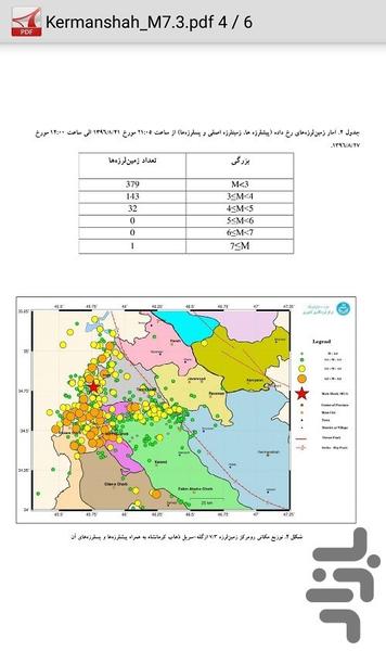 PDF خوان - عکس برنامه موبایلی اندروید