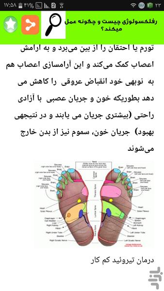 پیشگیری و درمان تیرویید - Image screenshot of android app