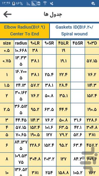 Dummy Support+Miter Joint Pipe/Elbow - Image screenshot of android app