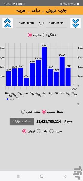 حسابداری فروشگاهی مانگرو - Image screenshot of android app