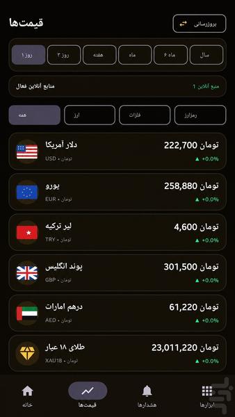 ماشین حساب - عکس برنامه موبایلی اندروید