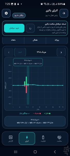 پاورتایم - عکس برنامه موبایلی اندروید