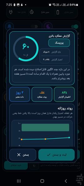 پاورتایم - عکس برنامه موبایلی اندروید