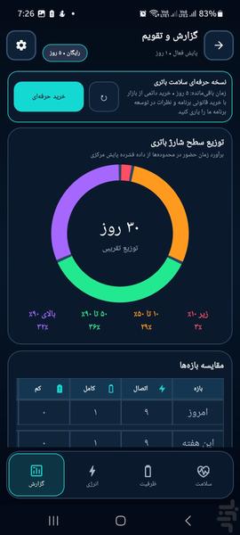 پاورتایم - عکس برنامه موبایلی اندروید
