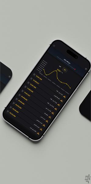 قیمت لحظه ای دلار و نقره جوشن گلد - Image screenshot of android app