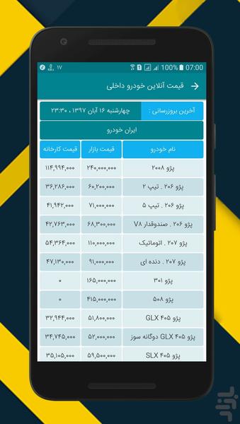 خلافی خودرو پدال - عکس برنامه موبایلی اندروید