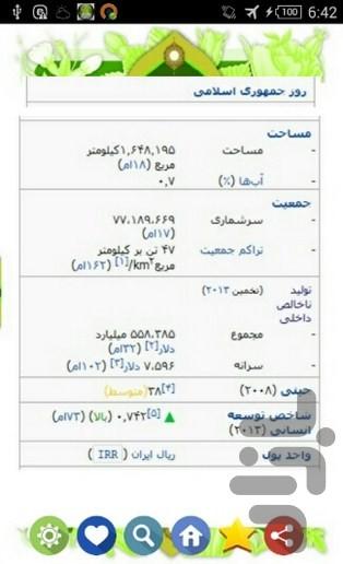 ایران - Image screenshot of android app