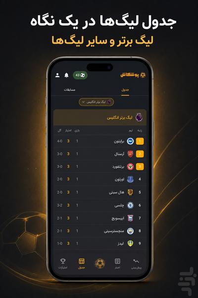 پوشکاش - عکس برنامه موبایلی اندروید