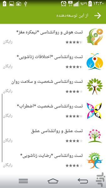 تست رویارویی با مشکلات * روانشناسی - عکس برنامه موبایلی اندروید