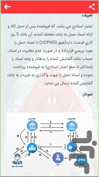 اصطلاحات بازرگانی بین المللی - عکس برنامه موبایلی اندروید
