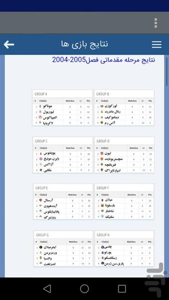 ویدیوتوپ - Image screenshot of android app