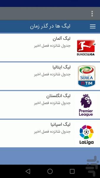 ویدیوتوپ - Image screenshot of android app