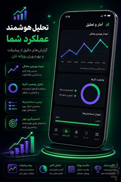 ToDoList | مدیریت هوشمند کارها - عکس برنامه موبایلی اندروید
