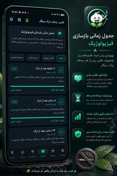 نفس:ردیاب ترک سیگار🚭 - عکس برنامه موبایلی اندروید