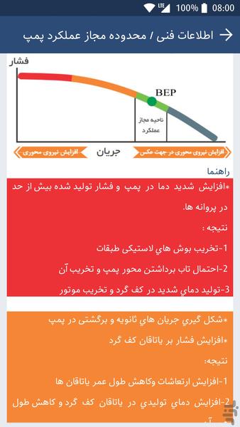 کاتالوگ و انتخاب الکتروپمپ شناور - عکس برنامه موبایلی اندروید
