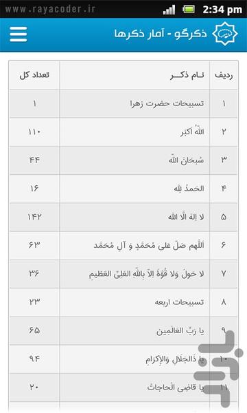 ذکرگو - ذکر شمار صوتی - عکس برنامه موبایلی اندروید