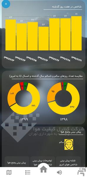 Tehran Air Quality - Image screenshot of android app