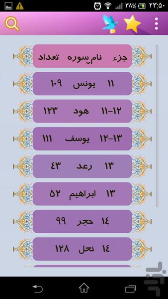 کلام الله (جزء 11 الی 16) - Image screenshot of android app