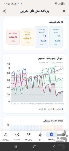 رکوردی - Image screenshot of android app