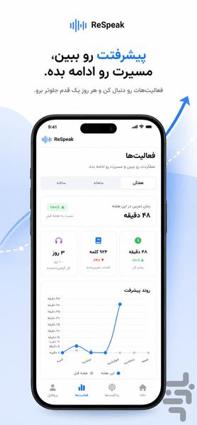 ری اسپیک - آموزش زبان - عکس برنامه موبایلی اندروید