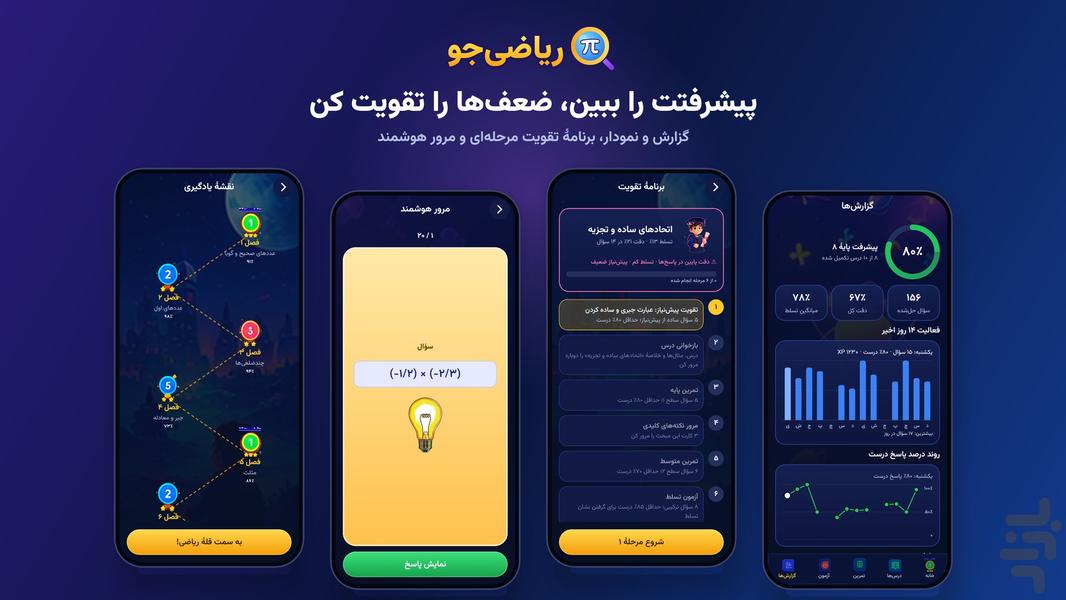 ریاضی جو - پایه اول تا دوازده - Image screenshot of android app