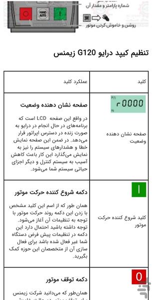 پارامترهای درایوها - عکس برنامه موبایلی اندروید