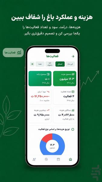 سبزبان | کشاورزی و باغداری هوشمند - عکس برنامه موبایلی اندروید