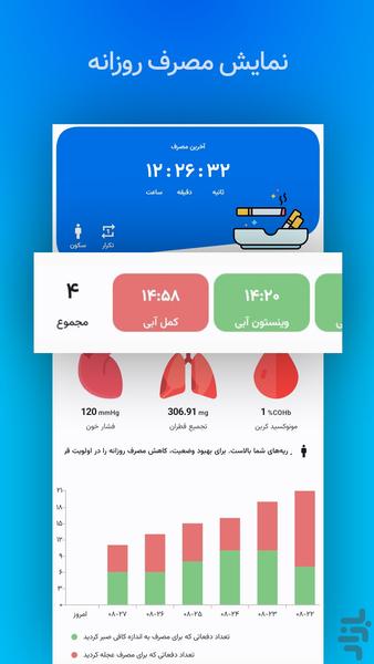 نیکومتر (ترک تدریجی سیگار و پاد) - عکس برنامه موبایلی اندروید