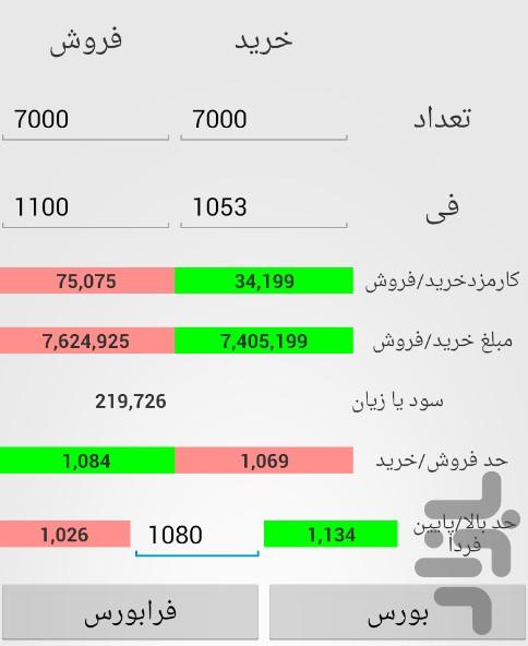 قیمت و کارمزد سهام2 - عکس برنامه موبایلی اندروید