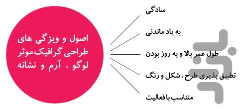 طراحی لوگو (حرفه ای) - عکس برنامه موبایلی اندروید