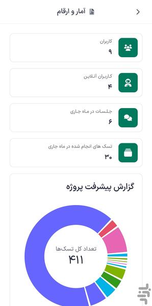 مدیریت تردد و پروژه سامان - عکس برنامه موبایلی اندروید