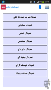 Introduction to SPSS - Image screenshot of android app