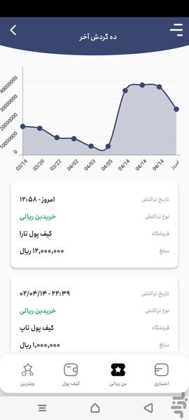 ریل کارت - عکس برنامه موبایلی اندروید