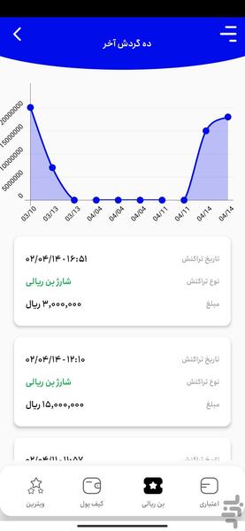 استار کارت - عکس برنامه موبایلی اندروید