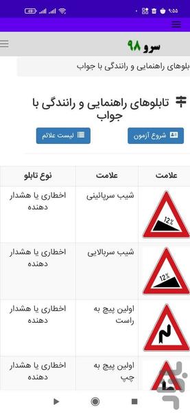 تابلوهای راهنمایی و رانندگی با جواب - Image screenshot of android app