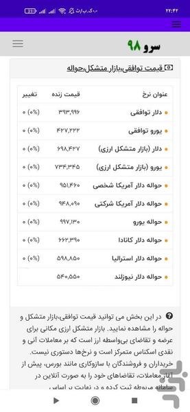 قیمت دلار یورو امروز - عکس برنامه موبایلی اندروید