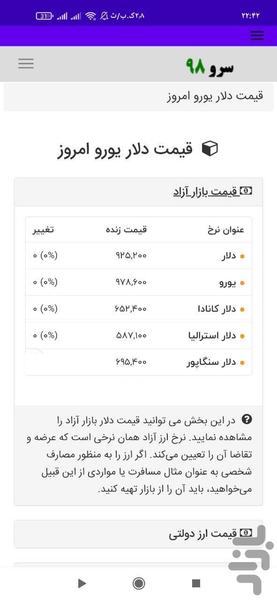 قیمت دلار یورو امروز - عکس برنامه موبایلی اندروید