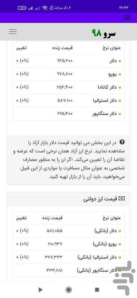 قیمت دلار یورو امروز - عکس برنامه موبایلی اندروید