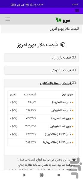قیمت دلار یورو امروز - عکس برنامه موبایلی اندروید