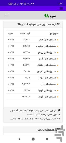 قیمت طلا امروز - عکس برنامه موبایلی اندروید