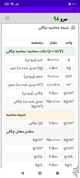 محاسبه چگالی - Image screenshot of android app