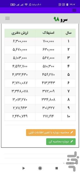 محاسبه استهلاک - عکس برنامه موبایلی اندروید