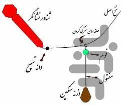 صید حرفه ای انواع ماهی - عکس برنامه موبایلی اندروید