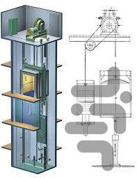 صفر تا صد نصب آسانسور - عکس برنامه موبایلی اندروید