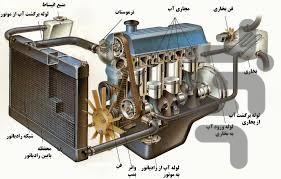 صفر تا صد تعمیر موتور دیزل - عکس برنامه موبایلی اندروید