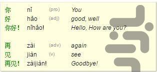 صفر تا صد زبان چینی - Image screenshot of android app
