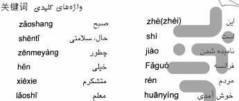 صفر تا صد زبان چینی - Image screenshot of android app